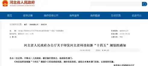 揭秘地方网站源码，深入剖析地方网站构建背后的技术奥秘，地方网站源码