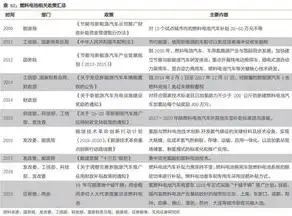 网站建设成本揭秘，全面解析网站建设所需费用及影响因素，网站建设一般需要多少钱一年