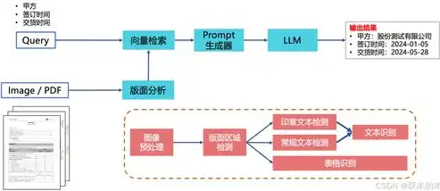 深度解析，网站独立服务器的优势与选购指南，网站独立服务器是什么