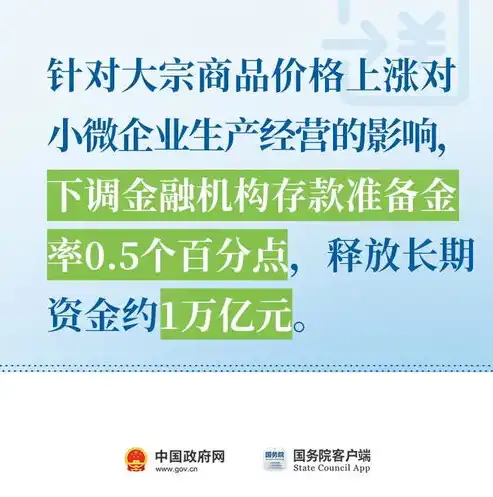 云南省中小企业融资综合服务平台，助力中小企业破解融资难题，实现高质量发展，云南省中小企业融资综合服务平台推广宣传标语