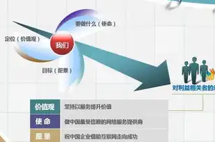 探索站长素材网站，海量资源助力网站建设与优化之路，站长素材网站官网