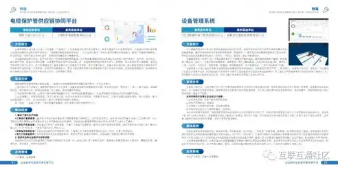 2023年精选PHP企业网站源码推荐，实用案例解析与选择指南，php企业网站源码推荐怎么做