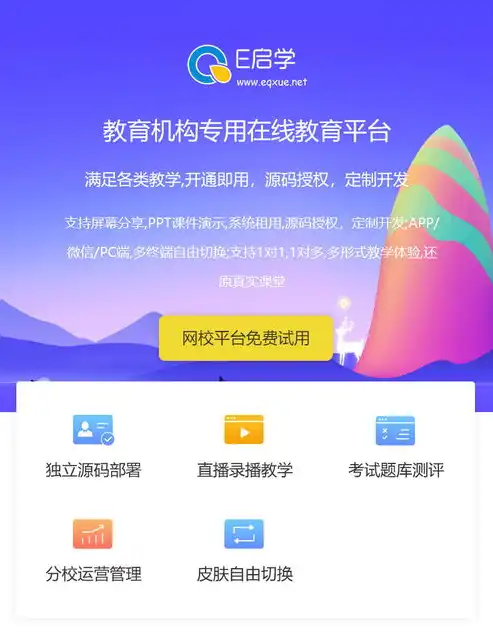 深入剖析PHP学院网站源码，揭秘技术背后的奥秘，php网校源码