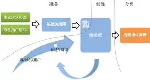 关键词设计的宽泛度探讨，如何平衡精准与包容性，关键词可以设计宽泛吗为什么