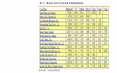 揭秘地板网站源码，深度解析地板行业网站搭建技巧与策略，地板网站源码下载