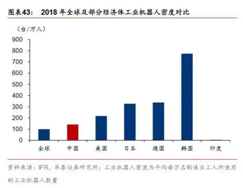 行业与产业的内涵解析，探寻两者之间的微妙差异，行业和产业有什么区别呢