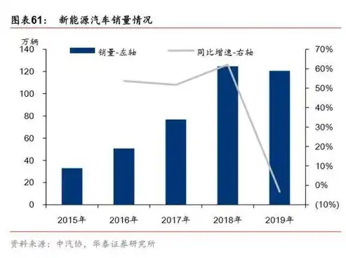 行业与产业的内涵解析，探寻两者之间的微妙差异，行业和产业有什么区别呢