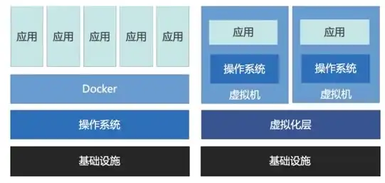 揭秘，盘点那些不属于桌面虚拟化技术架构的奇思妙想，不属于桌面虚拟化技术架构有哪些