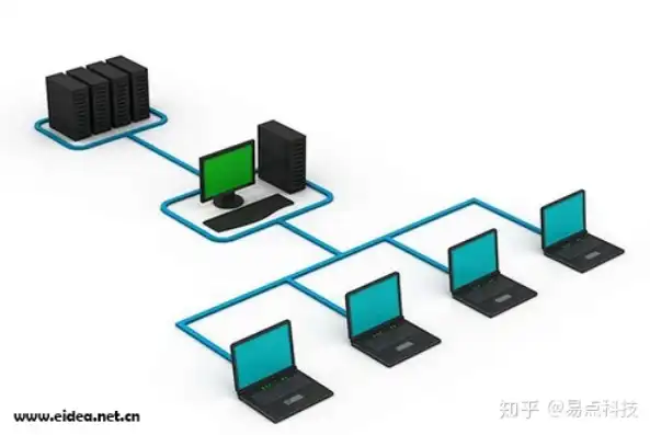 详解网站建设与服务器租赁成本，如何打造经济实惠的在线平台，做网站租服务器一年多少钱