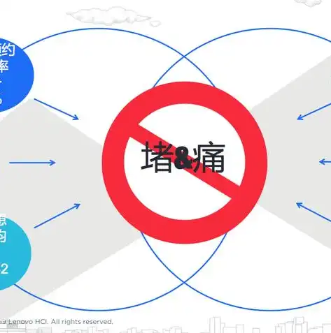 深入解析关闭虚拟化技术的影响与策略，关闭虚拟化技术联想