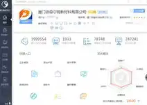 揭秘关键词排名上不去的五大原因及解决方案，关键词没排名