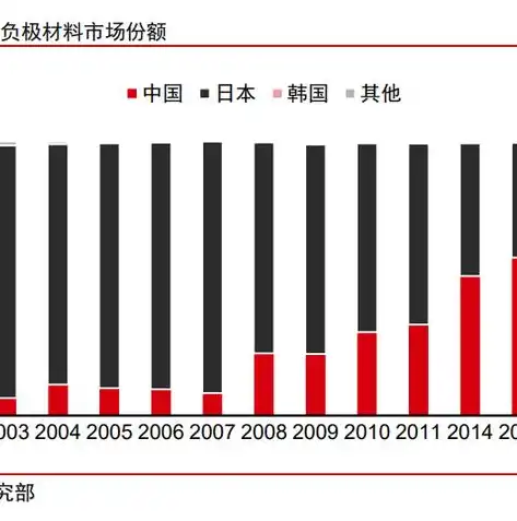 打造个性化定制网站，塑造企业品牌形象，提升核心竞争力，定制网站建设成本