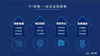 东莞SEO优化深度解析，如何有效提升网站在搜索引擎中的排名，seo东莞有百度定位吗?