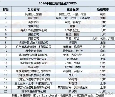 揭秘关键词热度下的排名奥秘，如何抢占搜索高地？关键词热度指数