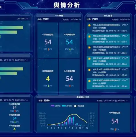 专业定制优质网站模板源码热销中，轻松搭建您的专属在线平台！，模板出售网站源码怎么弄