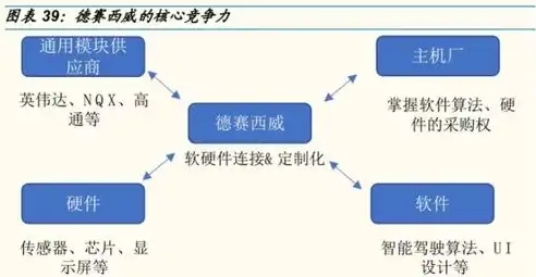 精准定位，助力品牌腾飞——深度解析网站广告位投放策略，网站广告位投放的方式是什么