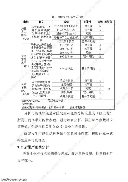 防火墙日志分析报告——XX公司网络安全态势评估，防火墙安全日志