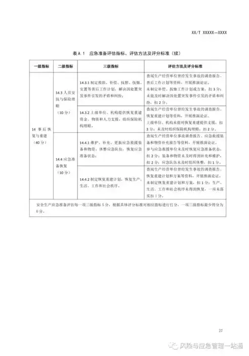 防火墙日志分析报告——XX公司网络安全态势评估，防火墙安全日志