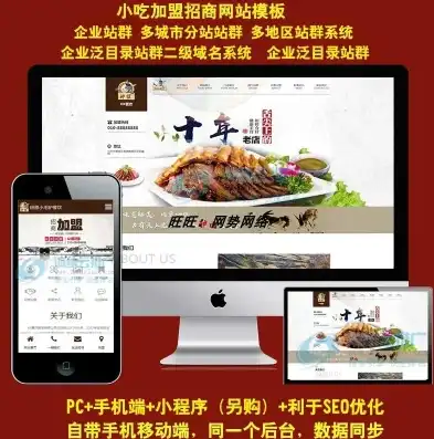 独具匠心的小吃培训网站源码，开启美食创业新篇章，小吃培训网站源码下载