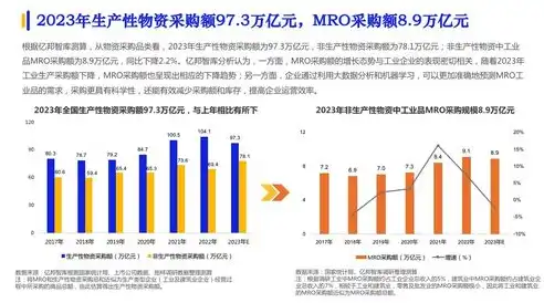 数字化浪潮下，门户网站如何引领行业变革，门户网站的主要特点和功能