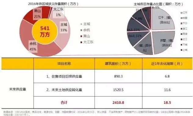 深度解析南京企业网站SEO优化策略，提升排名，抢占市场先机，南京企业网站制作哪家好