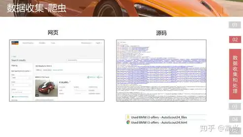 深入解析网站源码预览的魅力与价值，网站源码 预览怎么弄