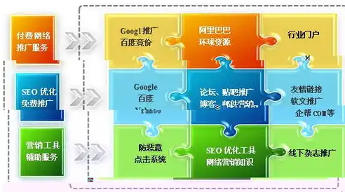 长沙SEO新浪博客，揭秘本地化搜索引擎优化策略与实战技巧，长沙seo新浪博客招聘