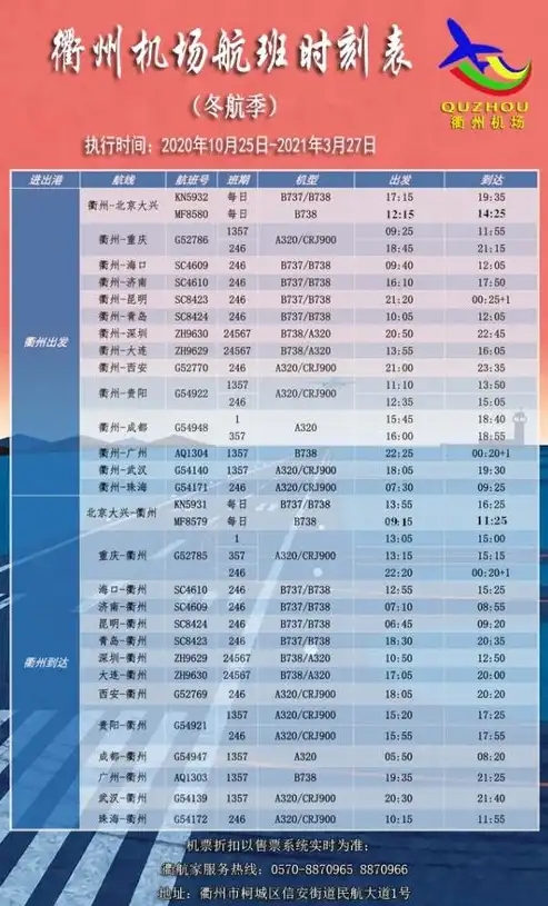 衢州关键词排名优化策略，揭秘提升网站搜索引擎排名的五大秘籍，衢州柯城区关键词优化