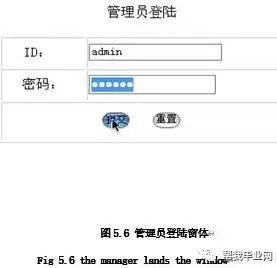 轻松掌握网站HTML源码下载技巧，解锁网页内容无限可能，html网页制作源码免费