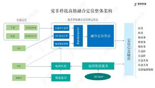 揭秘旅馆网站源码，深度解析其核心架构与关键技术，旅馆网站源码是什么