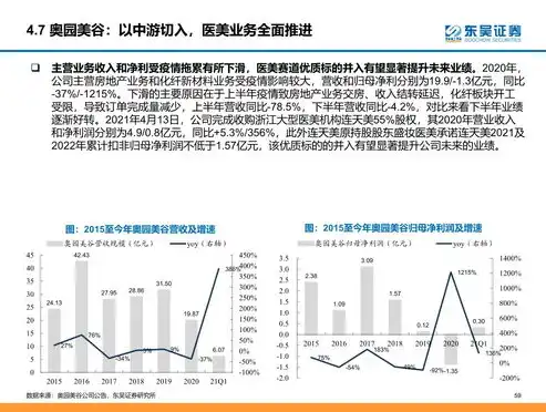 揭秘帝国企业网站源码，深入剖析企业级网站开发奥秘，帝国企业网站源码下载