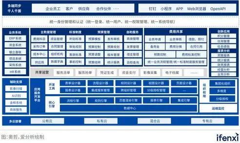 揭秘帝国企业网站源码，深入剖析企业级网站开发奥秘，帝国企业网站源码下载