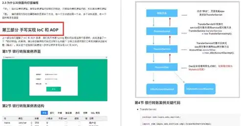 网站源码安装目录深度解析，高效管理，优化布局，网站源码安装目录是什么