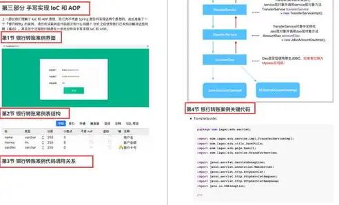 网站源码安装目录深度解析，高效管理，优化布局，网站源码安装目录是什么