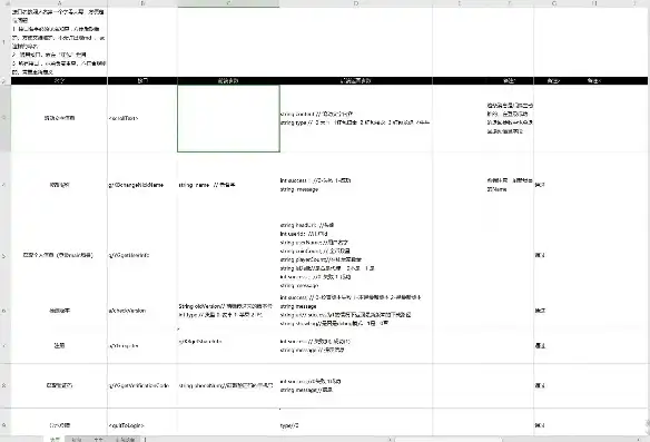 深度解析，网站后台管理源码，揭秘高效运营的秘密武器，网站后端源码