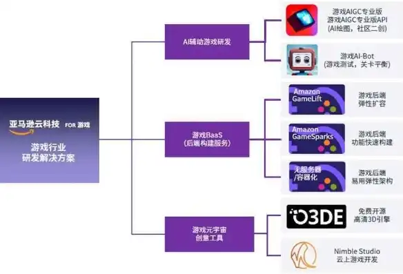 深入浅出，掌握网站源码制作，开启你的编程之旅，网站源码制作