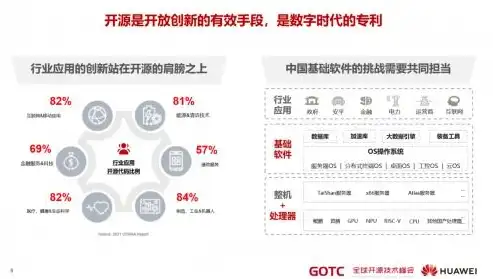 揭秘中英文企业网站源码，打造国际化品牌形象的关键，企业网站 英文