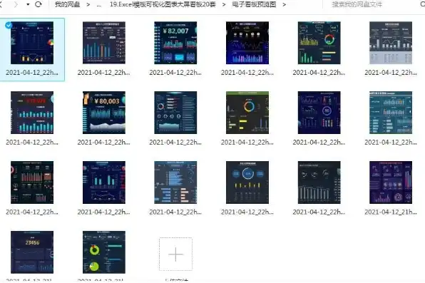 企业运营效率提升看板模板——Excel可视化方案，excel可视化看板模板编辑不了