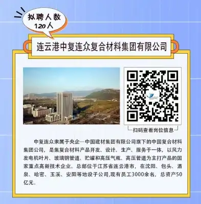 深耕连云港市场，助力企业腾飞——揭秘连云港顶尖网站建设公司，连云港网站建设公司招聘