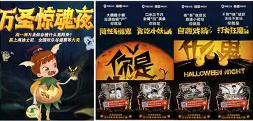 探索创意无限，全方位解析H5游戏制作网站，开启您的游戏开发之旅，h5免费制作平台