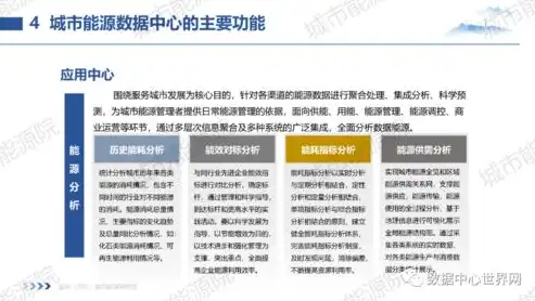 深入解析政务网站源码，揭秘现代政府信息化建设的关键，政务网站源码怎么查