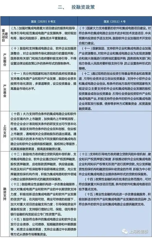 持续集成，推动软件开发效率与质量的革命性力量，持续集成的好处主要有