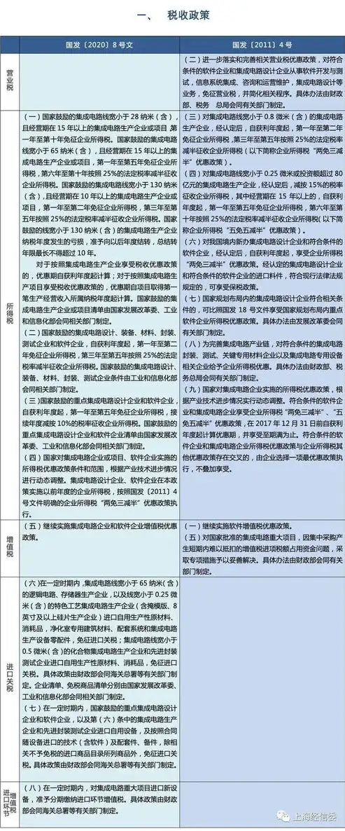 持续集成，推动软件开发效率与质量的革命性力量，持续集成的好处主要有