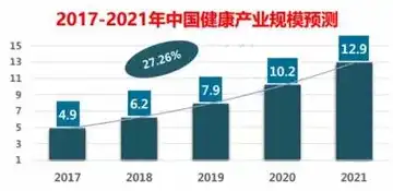 深度解析福建品牌关键词推广策略，助力企业提升品牌影响力，福建品牌关键词推广公司