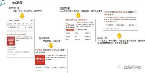 智能网站关键词价格生成系统，精准定价，助力企业营销，网站关键词优化报价