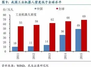 网站制作成本解析，全面了解不同类型网站的定价策略，公司网站制作需要多少钱