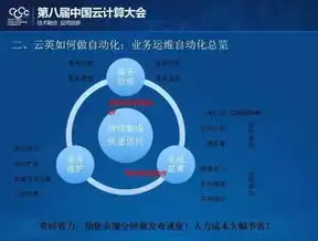 深入剖析，Cloudflare相较于公有云的独特优势解析，公有云和idc