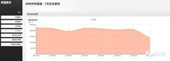 揭秘古典网站源码带数据，传承与创新的完美结合，古典网站源码带数据什么意思