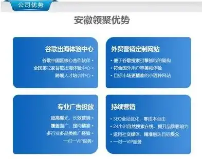 宣城网站开发，打造个性定制化企业门户，助力宣城企业腾飞，宣城网站开发招聘信息