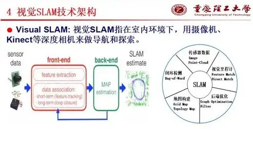 深度解析计算机视觉领域热门软件，功能与应用全揭秘，计算机视觉用什么软件运行